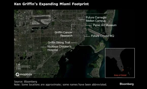 Ken Griffin's Ambitious Vision for Miami's Academic Landscape