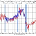 Mortgage Equity Withdrawal Stalls as Homeowners Hold Back in Q3