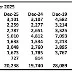 December Home Sales Highlight Trends Amid Historical Lows