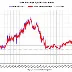 Mortgage Applications Drop in Early January Despite Rate Declines
